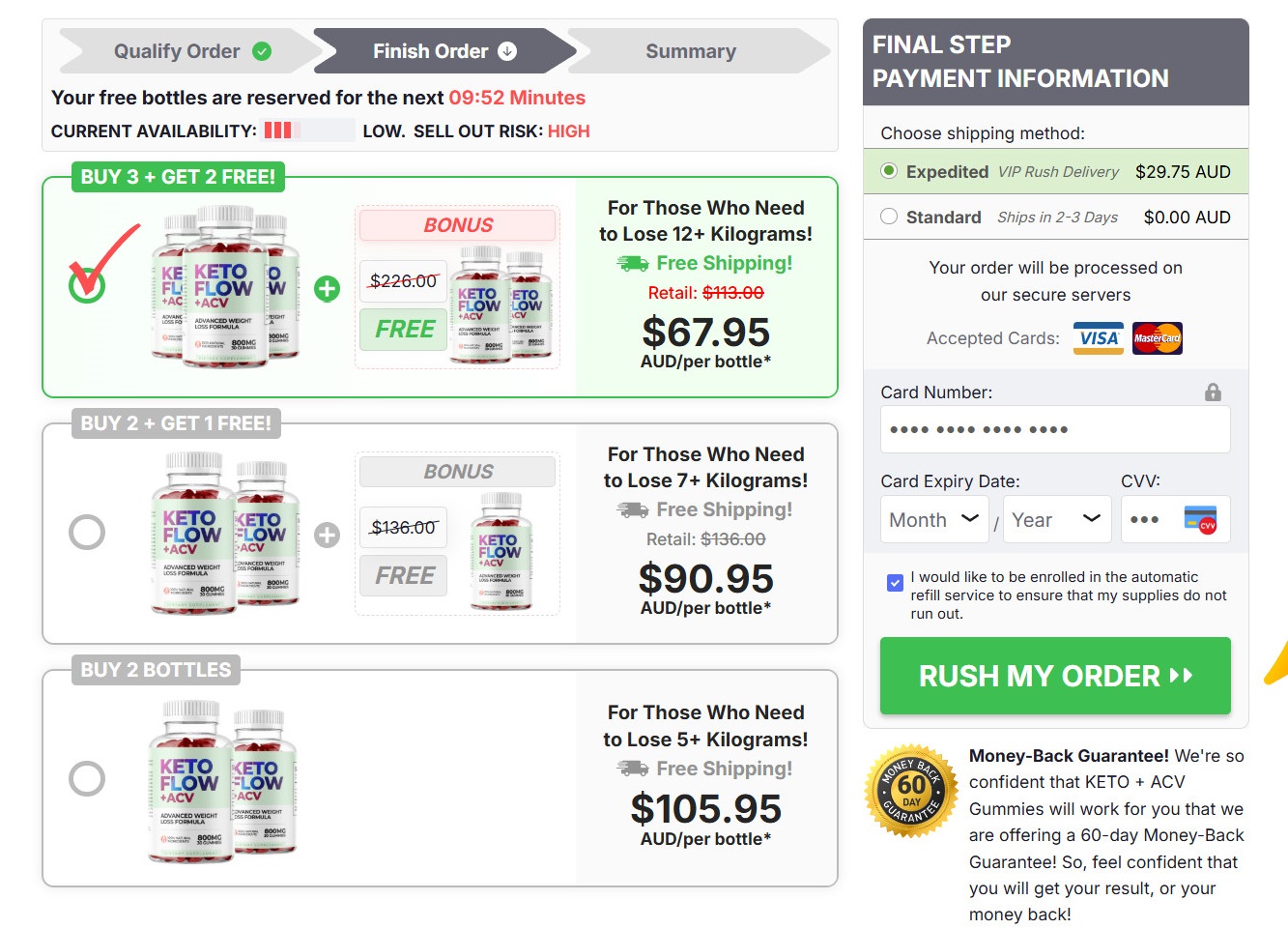 Keto Flow Gummies Australia Pricing